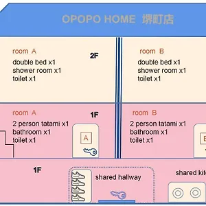  아파트 Opopo 堺町店